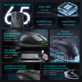 Thunderobot ML903 Wireless Gaming Mouse with RGB Charging Dock, 26K DPI, 650 IPS, 65g Ultra-Lightweight, Tri-Mode Connectivity, 70Hrs+ Battery, Ergonomic, 4K Polling Rate with Magnetic Dock